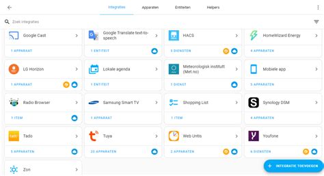 home assistant nederlands|Home Assistant – Automatiseer je complete huis!.